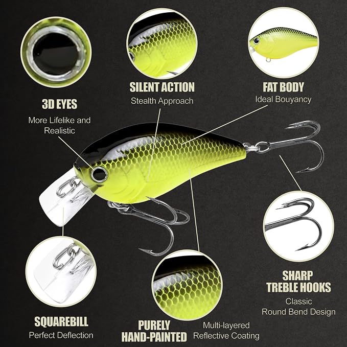 LUCKY CRAFT LC 1.5 Silent Squarebill Crankbait Fishing Lure, 2-3/8", Bass Fishing Lures for Freshwater, Hard Crankbait with Treble Fishing Hooks, Fishing Accessories