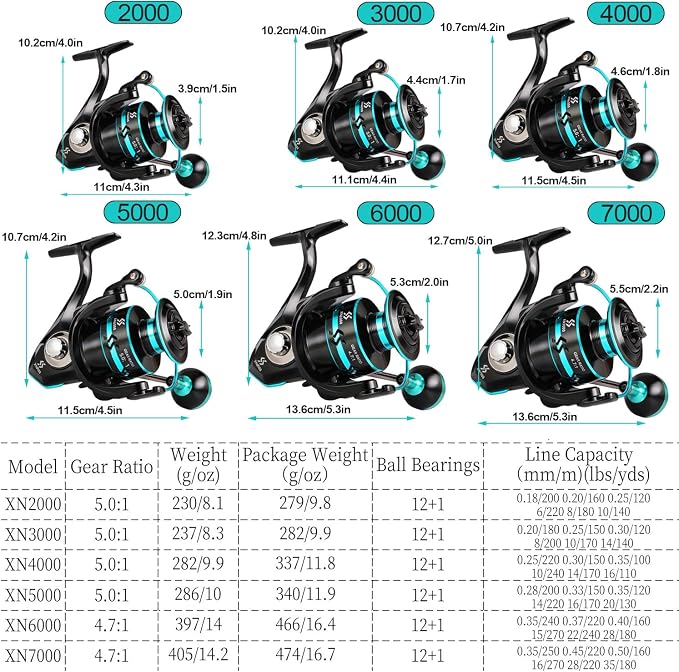 Sougayilang Spinning Reels Light Weight Ultra Smooth Powerful Fishing Reels Red & Blue & Golden