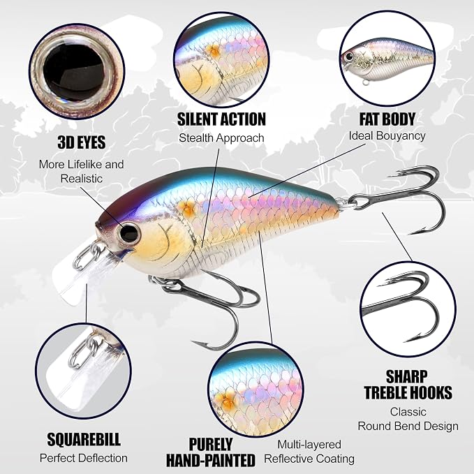 LUCKY CRAFT LC 1.5 Silent Squarebill Crankbait Fishing Lure, 2-3/8", Bass Fishing Lures for Freshwater, Hard Crankbait with Treble Fishing Hooks, Fishing Accessories