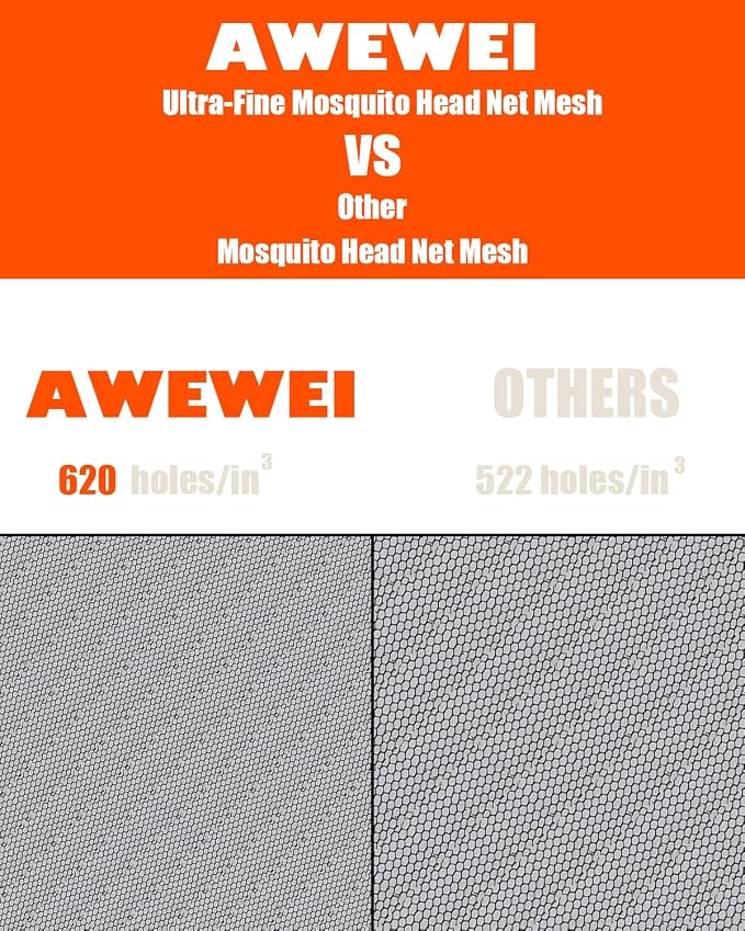 Mosquito Head Net, 2 Pack Ultra Fine Ice Silk Cooling Breathable Soft Large Long Mesh for Outdoors, Fits Most Hats