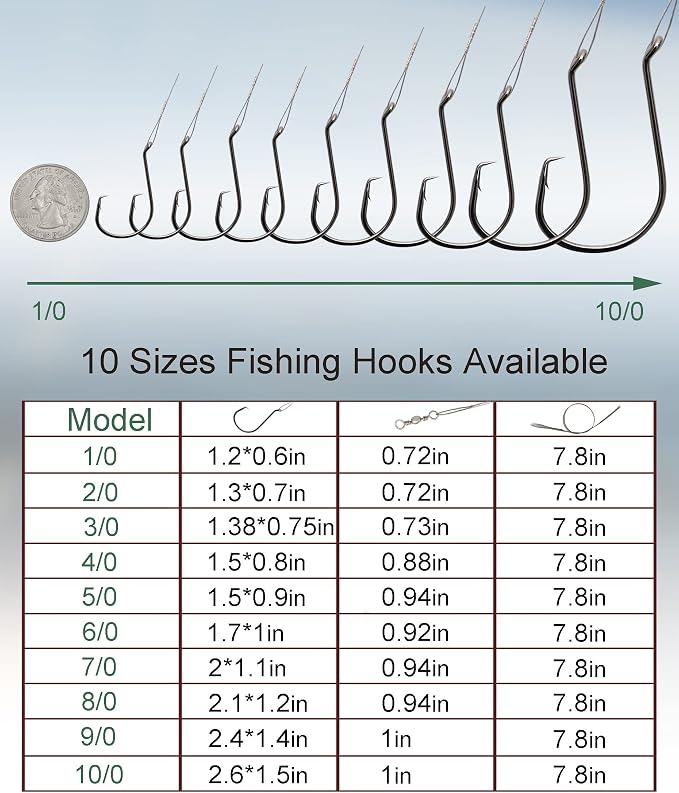Fishing Circle Hooks Saltwater 50pcs Leader Hook Rigs for Catfish Bass With Offset Hooks
