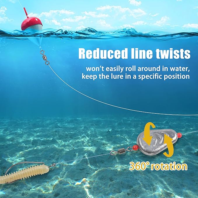 No Roll Sinker Fishing Weights Sinkers, Catfish Sinkers Flat Inline Sinkers Weights No Snag Slip Sinkers Saltwater Surf Fishing Weights Gear Tackle Fishing Weights Sinkers for Catfishing Rigs