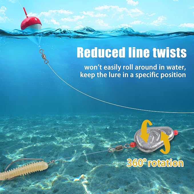 No Roll Sinker Fishing Weights Sinkers, Catfish Sinkers Flat Inline Sinkers Weights No Snag Slip Sinkers Saltwater Surf Fishing Weights Gear Tackle Fishing Weights Sinkers for Catfishing Rigs