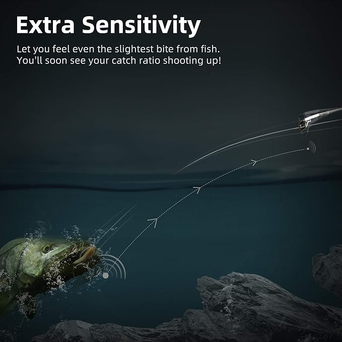 RUNCL Fluorocarbon Fishing Line, PowerFluoro Clear Ice Fishing Leader Line - Virtually Invisible, Faster Sinking, Extra Sensitivity, 300/500/1000yds, 5-32lb Break Strength, Fishing Gifts
