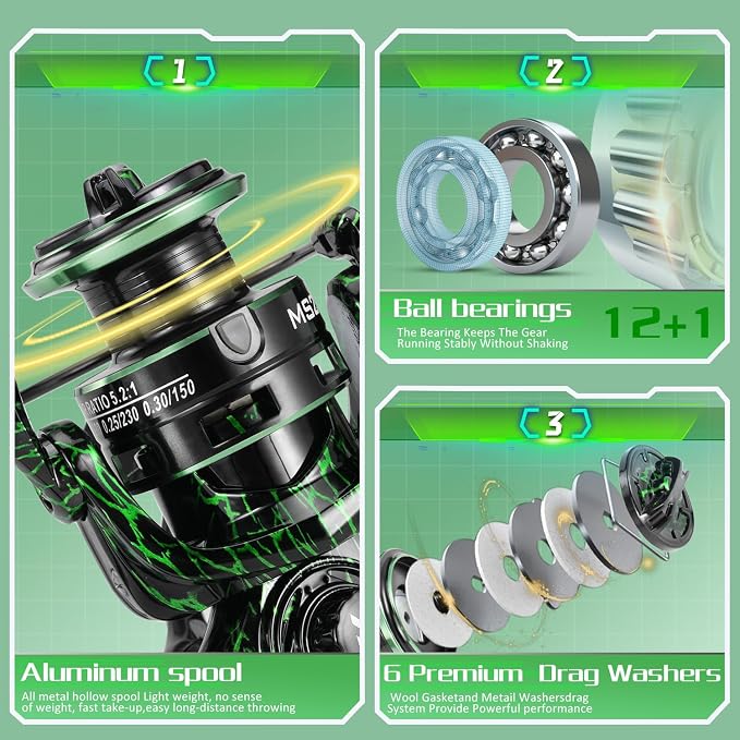 Sougayilang Fishing Rod Combo, Baitcasting&Spinning Reel with IM6 Graphite Blank Rods