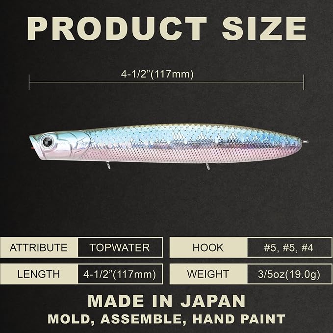 LUCKY CRAFT Gunfish 117 Freshwater Fishing Lures, Top Water Fishing Gear for Trout and Bass Fish, Spooks Cupped Mouth Walker, Long Casting Treble Hooks, Fish Accessories for Tackle Box