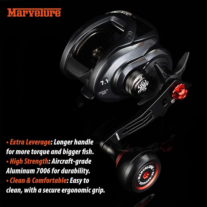 Power Handle 2.95'' (75 mm) Compatible for Shimano Curado Tranx, Daiwa Lexa, Penn Fathom Squall Low Profile, Okuma Komodo, Quantum Accurist Baitcasting Reels