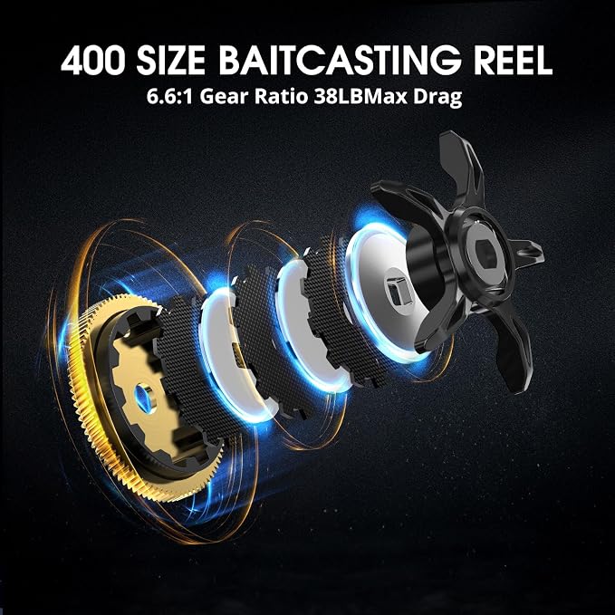 Piscifun Alinox 400 Baitcaster Fishing Reel, 38Lbs Max Drag Aluminum Alloy Frame Baitcasting Reel, Available in 6.6:1/8.1:1 Gear Ratio, Freshwater and Saltwater Low Profile Casting Reel for Musky