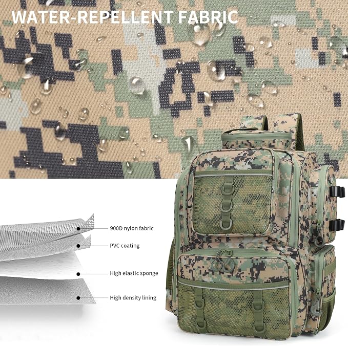 WANOON Fishing Backpack, Ttackle Bag,with Tackle Boxes. Large Fishing Bag Strong Materials