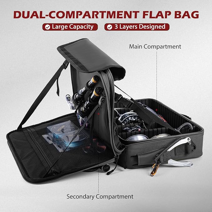 Goture Black Fishing Reel Case, Customize Storage, Shockproof Internal Divider Design, Structured Load-Bearing Design, Tough and Water-resistant, Keep Reels Protective