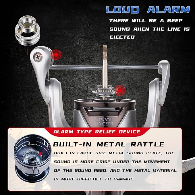 Saltwater Spinning Reel,13+1BB Ultra Smooth Saltwater Fishing Reels,Powerful Carbon Drag,CNC Aluminum Spool & Handle