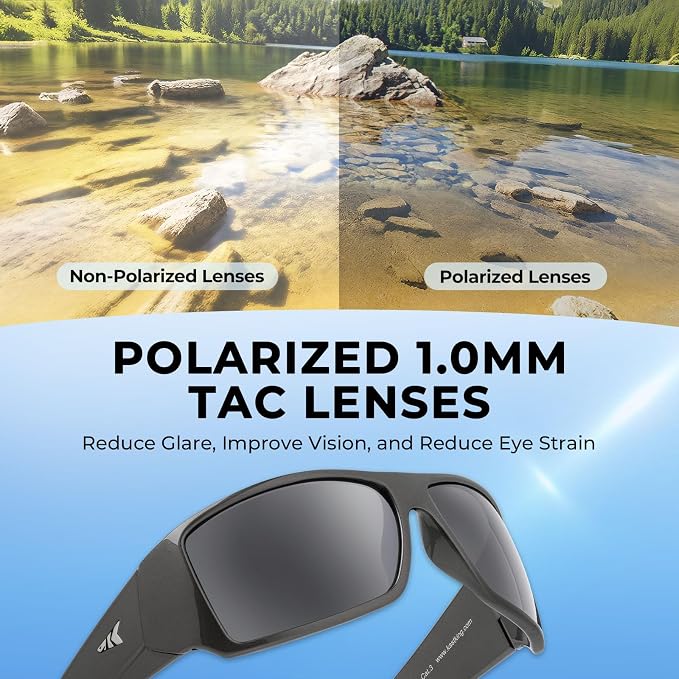 KastKing Iditarod Polarized Sport Sunglasses,PuriVex Protective Lens Coating Fishing Sunglasses For Driving Cycling Running