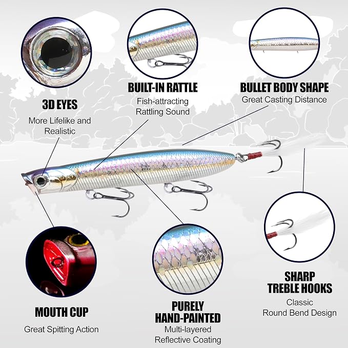LUCKY CRAFT Gunfish 117 Freshwater Fishing Lures, Top Water Fishing Gear for Trout and Bass Fish, Spooks Cupped Mouth Walker, Long Casting Treble Hooks, Fish Accessories for Tackle Box