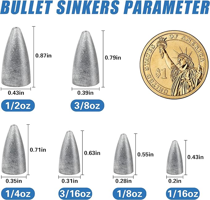 Fishing Weights Sinkers, 50pcs Bullet Fishing Sinkers Worm Weights Slip Sinkers Sliding Fishing Weight for Bass Fishing Pitching and Flipping Texas Rig Saltwater Freshwater Fishing Tackle