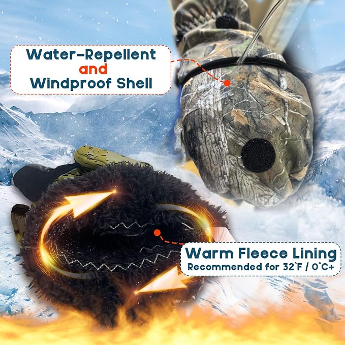 Riverruns Winter Fishing Gloves Convertible Mittens and Fingerless Gloves for Men Women, Ideal for Ice Fishing, Photography, Hunting, Outdoor Use