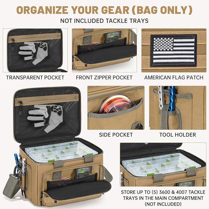 20L Fishing Tackle Bag Empty, Fits 3400-3600 Lure Boxes, Water Resistant Fishing Gear Storage Bag, Portable Padded Shoulder Strap Bag for Saltwater Freshwater, Khaki