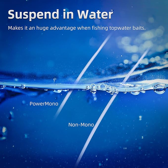 RUNCL PowerMono Fishing Line, Ice Monofilament Fishing Line 300/500/1000Yds - Ultimate Strength, Shock Absorber, Suspend in Water, Knot Friendly 3-35LB, Low & High-Vis Available, Gift Decoration