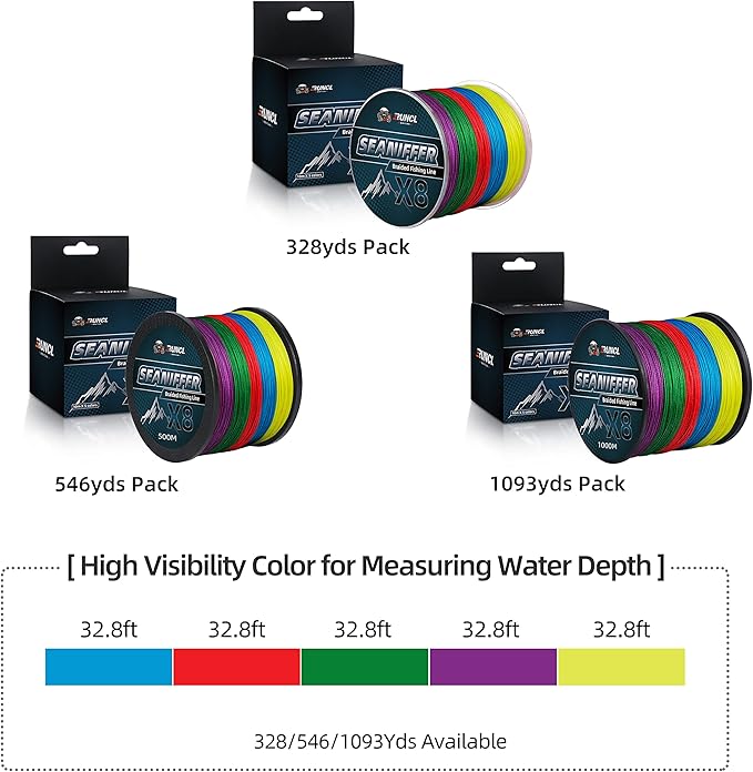 RUNCL Braided Fishing Line X8, Pro Grade Tournament PE Line for Fresh/Saltwater, Abrasion Resistant, No Stretch, Hi Vis Multi-Color Measure Line, 328/546/1093 Yards, 8-200 lb, Christmas Fishing Gifts