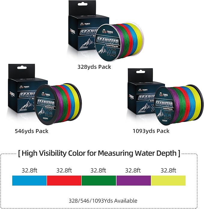 RUNCL Braided Fishing Line X8, Pro Grade Tournament PE Line for Fresh/Saltwater, Abrasion Resistant, No Stretch, Hi Vis Multi-Color Measure Line, 328/546/1093 Yards, 8-200 lb, Christmas Fishing Gifts