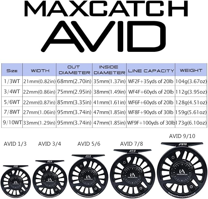 Maxcatch AVID Fly Fishing Reel with CNC-machined Aluminum Body - 1/3, 3/4, 5/6, 7/8, 9/10 Weights(Black, Green, Blue)