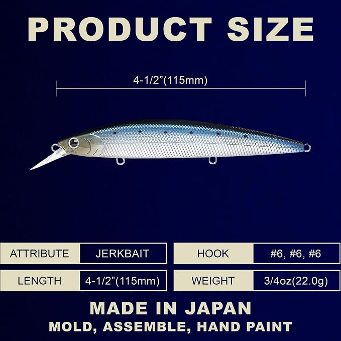 LUCKY CRAFT Surf Pointer 115MR Saltwater Fishing Lures for Halibut and Stripped Bass, Long Casting Jerkbait, Sinking Surf Fishing Gear, Fish Accessories for Tackle Box
