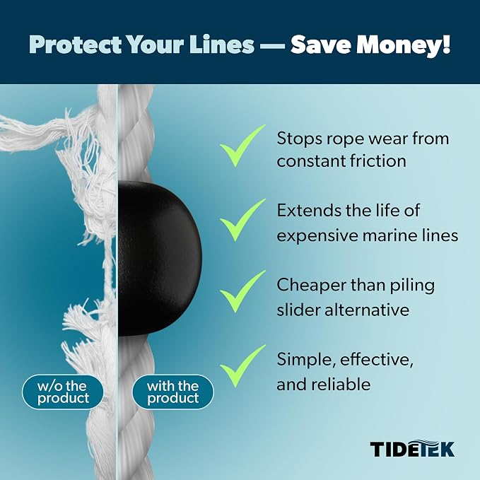 Dock Mooring Balls | #1 Boat Dock Accessories to Prevent Lines from Catching On Pier Pilings As Tides Rise & Fall, Protect Your Boat in the Slip When Water Levels Change, Fits Standard Marine Rope