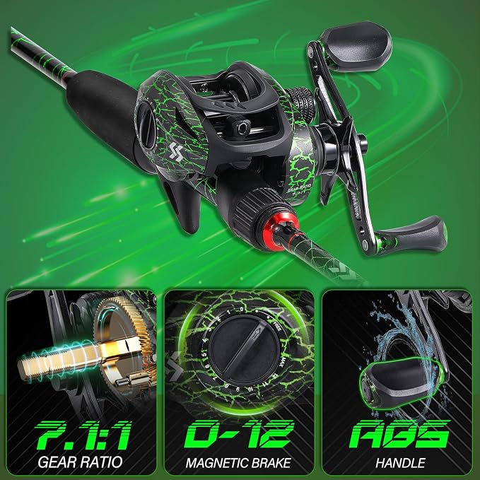 Sougayilang Fishing Rod Combo, Baitcasting&Spinning Reel with IM6 Graphite Blank Rods
