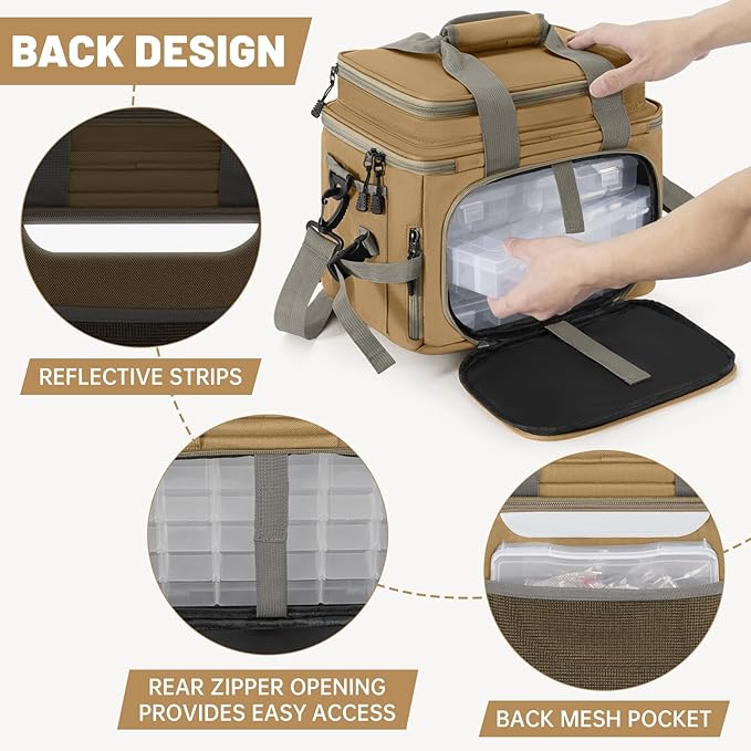 20L Fishing Tackle Bag Empty, Fits 3400-3600 Lure Boxes, Water Resistant Fishing Gear Storage Bag, Portable Padded Shoulder Strap Bag for Saltwater Freshwater, Khaki