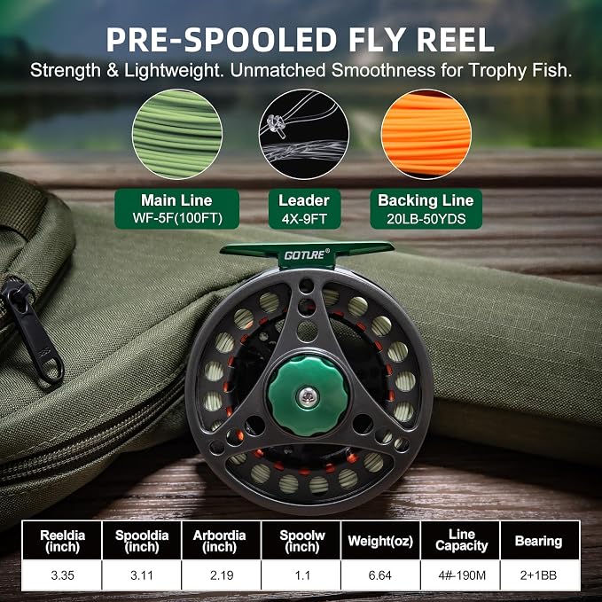Goture Fly Fishing Rod and Reel Combo with Fly Rod & Gear Case, 9FT 4-Piece Fly Rod, Pre-Spooled Reel, Fly Line, Flies, Leader, Tippet, Forceps, Nipper and Complete Starter Kit