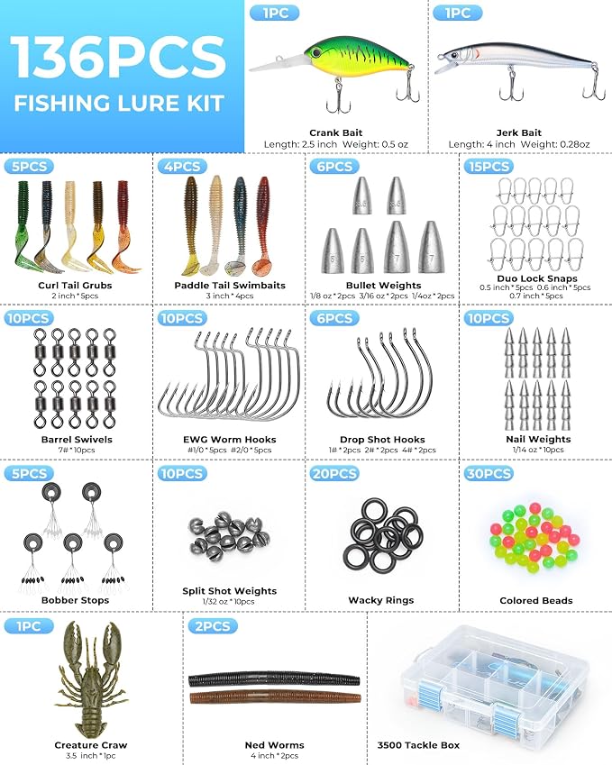 Calamus GearMaster Fishing Sling Tackle Bag & Tool Set, 3500 Tackle Box & Fishing Gear with Fishing lures, Fishing Pliers, Fishing Scissors, Lip Gripper, Wacky Tool