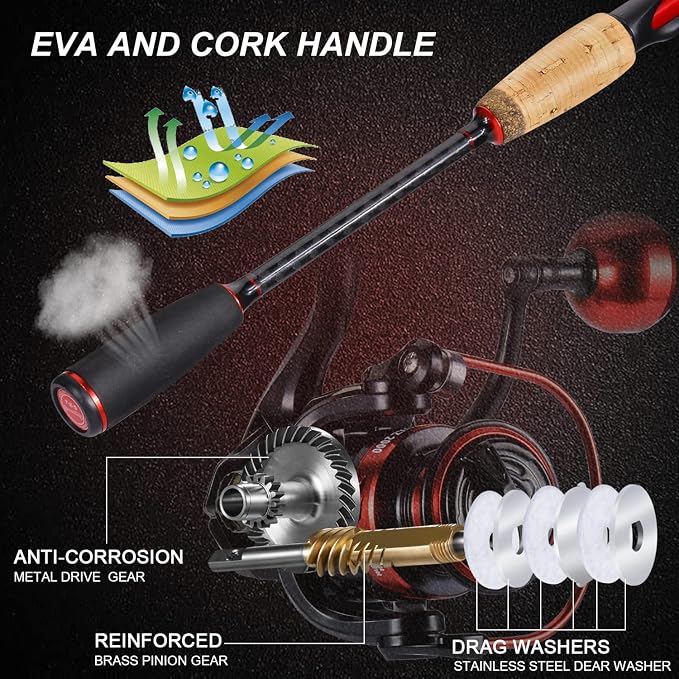 Sougayilang Fishing Rod and Reel Combo, 5.9ft/6.9ft 2-Piece MH Spinning Rod with Spinning Reel, 15lb Max Drag, Cork & EVA Grip, Saltwater Freshwater Gear for Bass Walleye Trout-2Packs