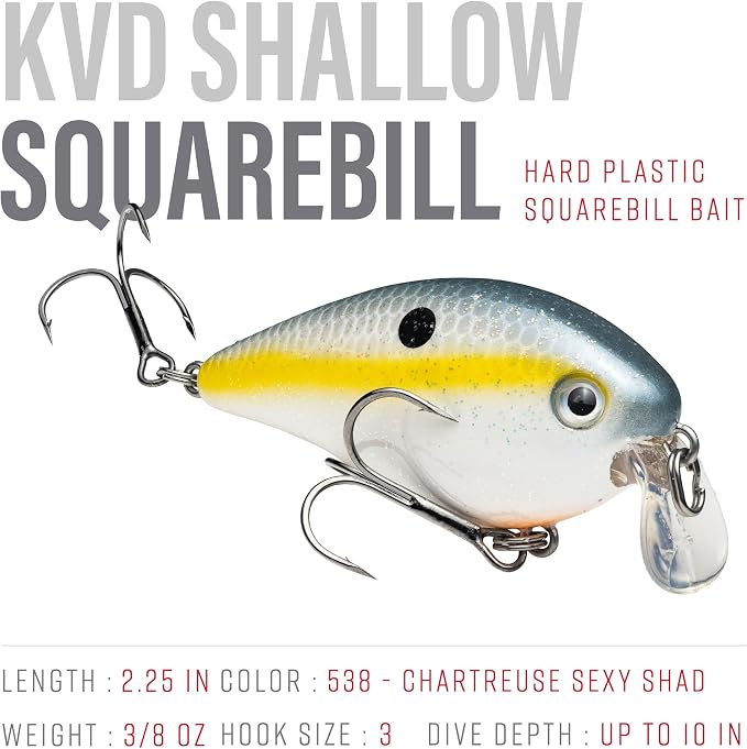 Strike King KVD 1.5 Shallow Square Bill Crankbait