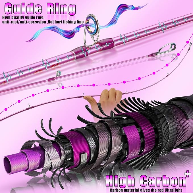Sougayilang Spinning Rod Reel Combos,Colorful Two Pieces Spinning Pole with Smooth Strong Reel Available for Freshwater Bass Walleye Trout Fishing