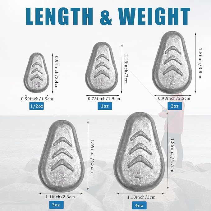 No Roll Sinker Fishing Weights No Snag Flat Inline Sinker Weights Slip Sinkers Weights for Surf Fishing Catfish Rigs Saltwater Freshwater