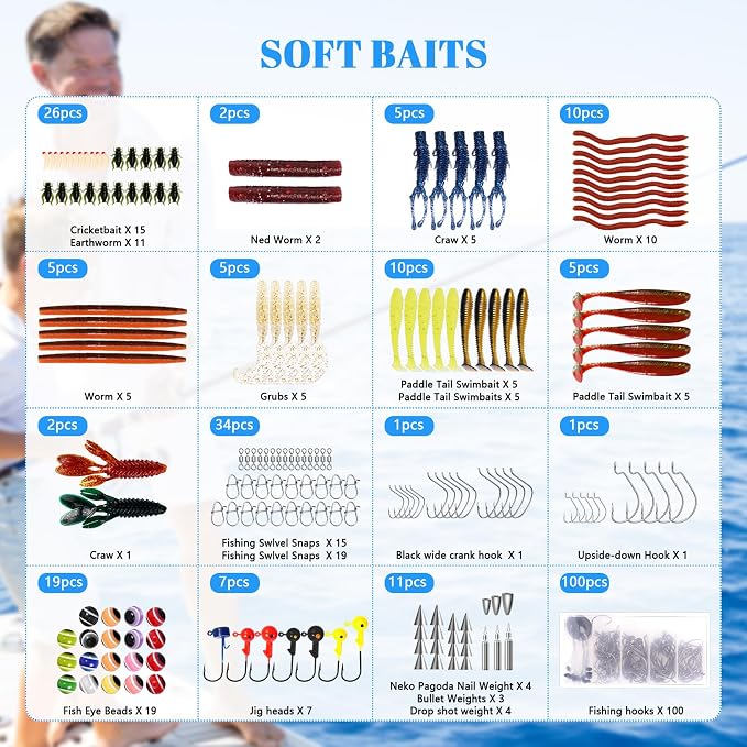 FONMANG 322-Piece Fishing Lures Kit - Buzz Bait/Spinner Baits/Jig/Frog, Fishing Tackle Box with Tackle Included, Soft Bait/Hooks/Weights, Fishing Gear Lure Kit Gift for Men Freshwater Bass Trout