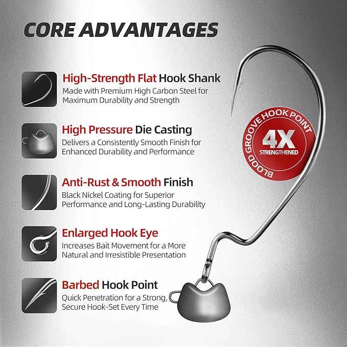 Swing Weedless Ned Rig Jig Heads - 20pcs Weedless Jig Head Hooks for Bass Fishing, Ideal for Ned Rig Baits, Durable Jigheads for Fishing, Anglers
