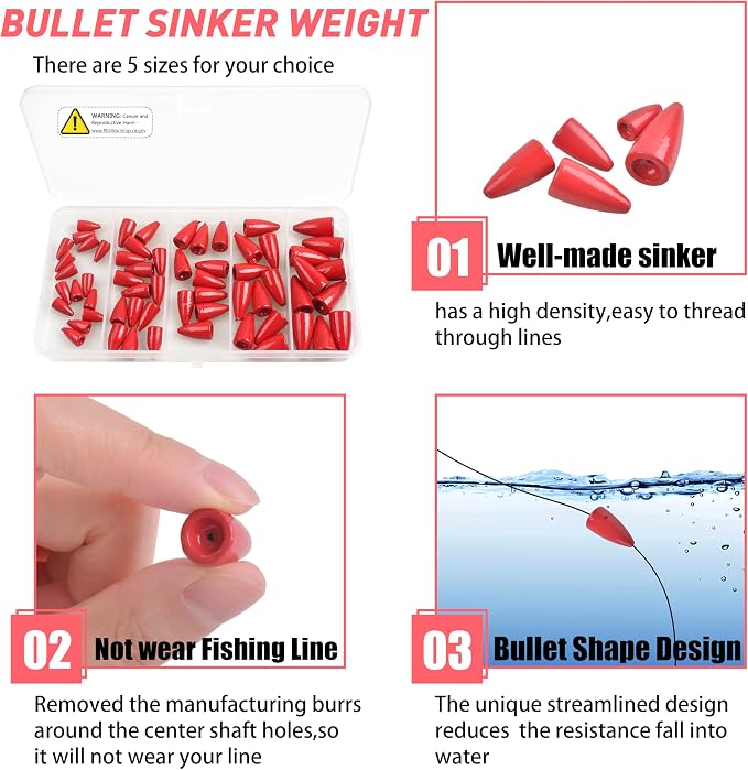 Bullet Fishing Sinkers Bass Fishing Weights Kit, 60pcs Worm Fishing Slip Weights Painted Pitching Flipping Weight Worm Weights for Bass Fishing Texas Rig Carolina Rig