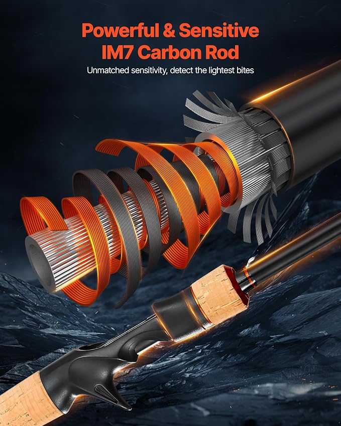 VEVOR Rod and Fishing Reel Combo, IM6/7 Carbon Fiber Spinning/Baitcasting Rod and Reel Combo, Bass Fishing Pole, Stainless Steel Guides with Ceramic Rings