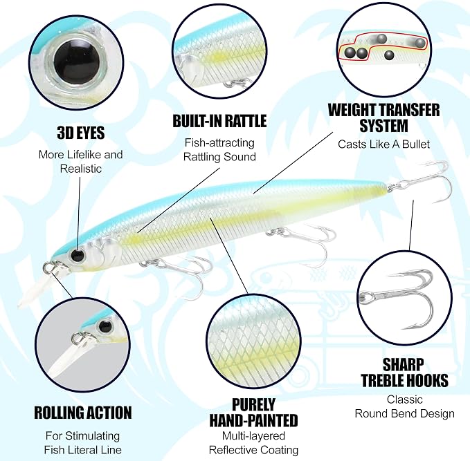 LUCKY CRAFT Surf Pointer 115MR Saltwater Fishing Lures for Halibut and Stripped Bass, Long Casting Jerkbait, Sinking Surf Fishing Gear, Fish Accessories for Tackle Box