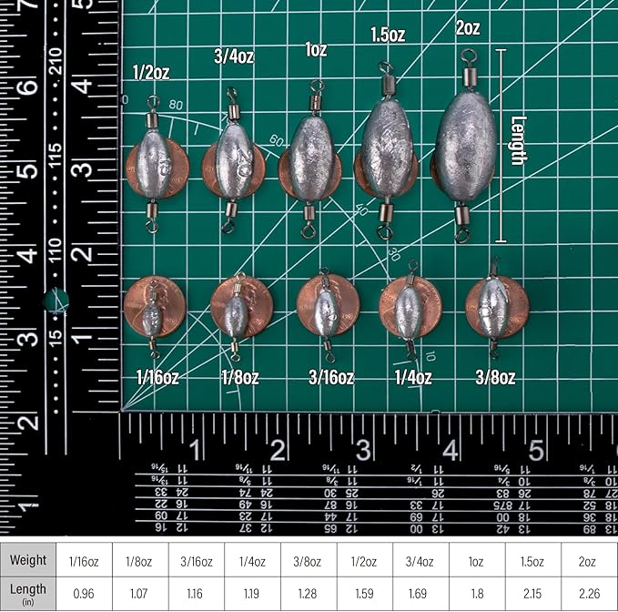 Dr.Fish 20 Pack Inline Trolling Weights Swivel Egg Sinkers Oval Line Sinker Catfishing Saltwater Freshwater Fishing