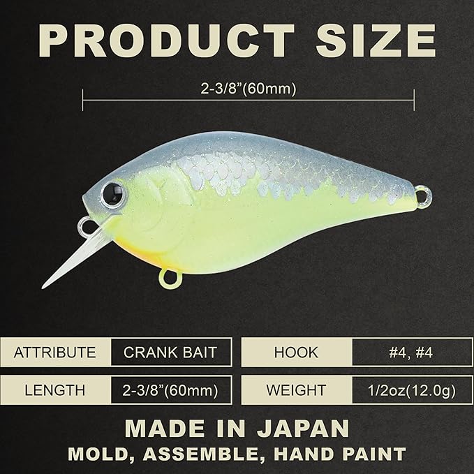 LUCKY CRAFT LC 1.5 Silent Squarebill Crankbait Fishing Lure, 2-3/8", Bass Fishing Lures for Freshwater, Hard Crankbait with Treble Fishing Hooks, Fishing Accessories