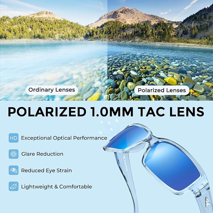 KastKing Skidaway Polarized Sport Sunglasses for Men and Women,Ideal for Driving Fishing Cycling and Running,UV Protection