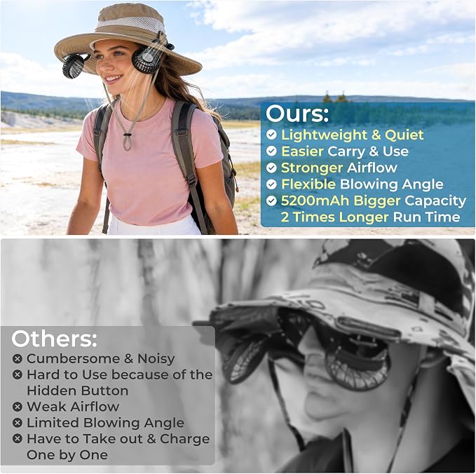 AMACOOL Bucket Hat Fan Pro, Gifts for Father Dad Husband, Fishing Essentials for Women Men, Camping Hiking Beach Gardening