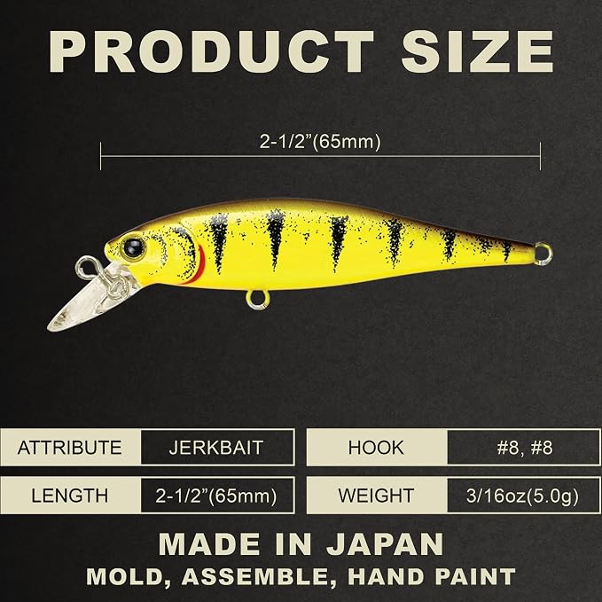 LUCKY CRAFT Pointer 78SP Fishing Lures, 3” Jerkbait Freshwater Bass & Trout Lures, Suspending 4ft–5ft Depth, Jerkbait with Walk-the-Dog Action, Precision Bass Fishing Gear and Accessories
