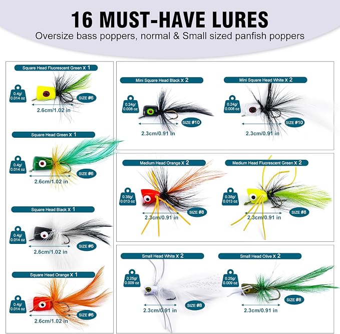 Goture Fly Fishing Poppers Lures, Topwater Popper Flies Bugs Lure, Fly Fish Poppers Fishing Lures Kit, Dry Flies for Panfish Bluegill Crappie Sunfish Bass Trout Salmon
