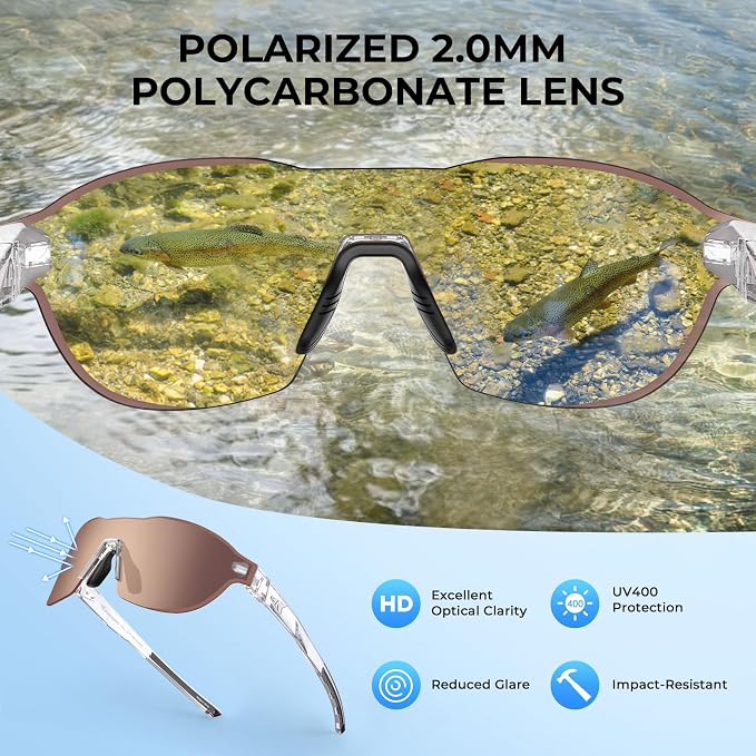 KastKing Nizini Polarized Sports Fishing Sunglasses, With PuriVex Protective Lens Coating, Rimless Wrap Design, Men Women