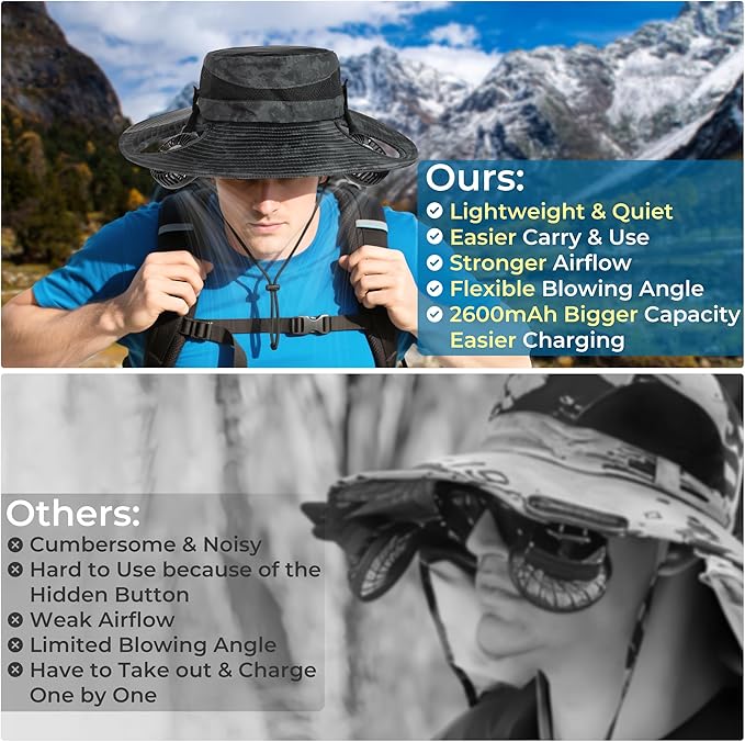 AMACOOL Bucket Hat Fan, Gifts for Him Father Dad Husband, Fishing Essentials for Women Men Camping Hiking Beach Gardening