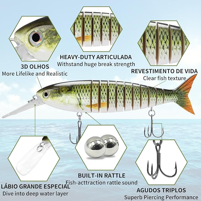 TRUSCEND Swimmax Easy Catch Fishing Lures with BKK Hooks, Wiggling, Vibrating, Rattling and Gurgling for More Bite, Heavy-Duty Dyneema Fiber Jointed Swimbaits for Bass, Trout, Walleye, Crappie, Pike