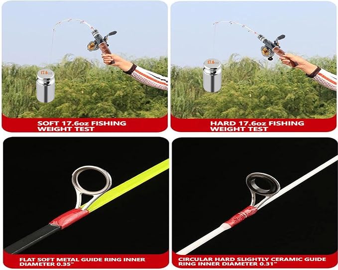 19.7” Ice Fishing Rod and Reel Combo-Spinning Ice Fishing Combos Fishing Poles Bass Crappie Rod Fishing Pole Kids Fishing Pole Ice Fishing Gear for Winter Fishing