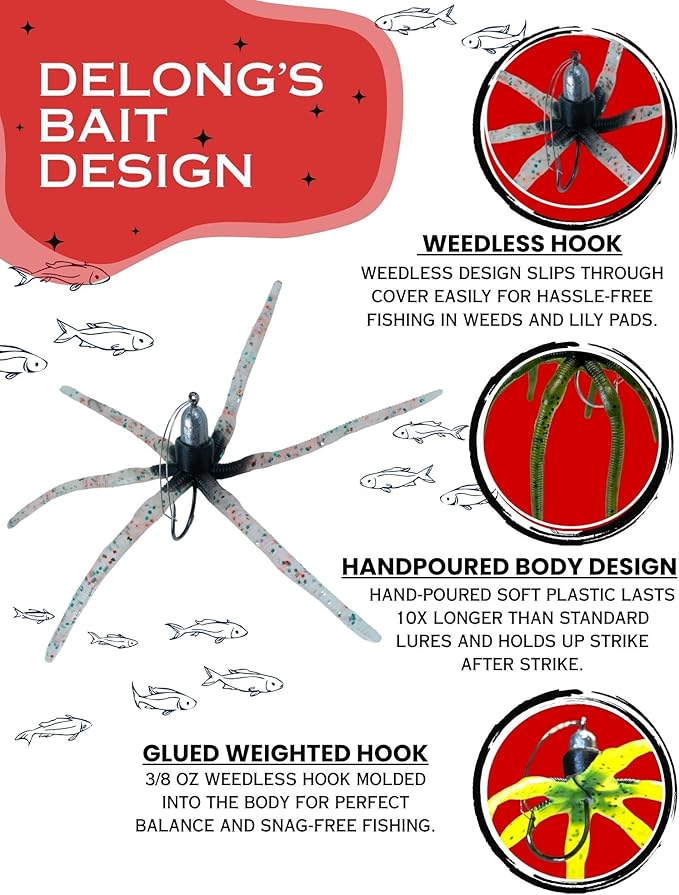 Delong Lures - The Squirm Fishing Lures - Ultimate Bass Fishing Kit - Weighted Jigs for Freshwater & Saltwater, Large Swimbait Lures - Made in USA